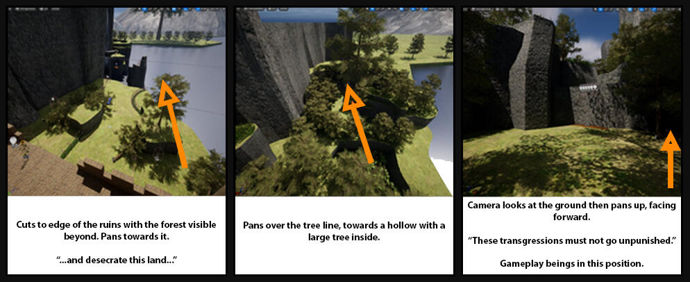 Storyboard - Showing the player's path in reverse, transition to gameplay.