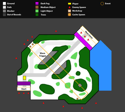 Zone 1.2 Diagram