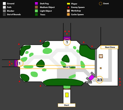Zone 1.1 Diagram