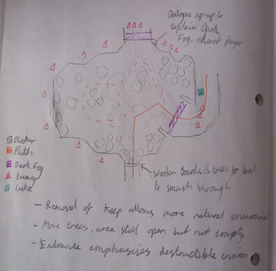 Zone 1.1 Sketch