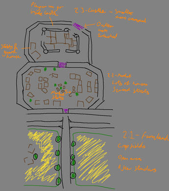 Alternate Level 2 Sketch