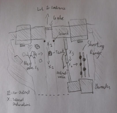 Tutorial Sketch