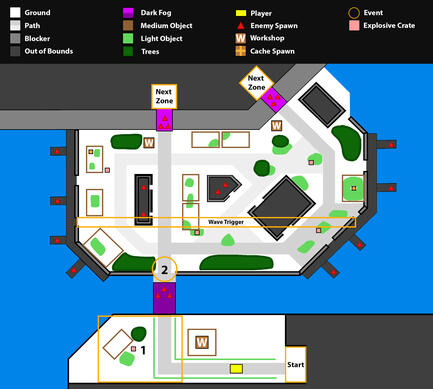 Zone 2.2 Diagram